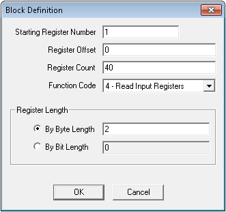 Block Definition